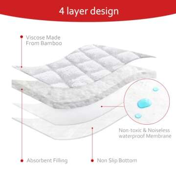 Moonsea Quilted Thicker Changing Pad Liner 3 Pack Waterproof, Fit for Changing Pad Liners are Warm On a Baby's Back Non-Slip Design Reusable Pads Machine Washable, White