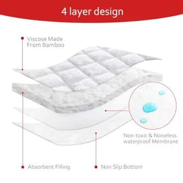 Moonsea Quilted Thicker Changing Pad Liner 3 Pack Waterproof, Fit for Changing Pad Liners are Warm On a Baby's Back Non-Slip Design Reusable Pads Machine Washable, White