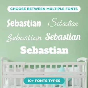 crypto Multiple Font Custom Name Nursery Wall Decal - Mural Wall Decal Sticker for Home Children's Bedroom, Car and Laptop (OP004)