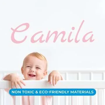 crypto Multiple Font Custom Name Nursery Wall Decal - Mural Wall Decal Sticker for Home Children's Bedroom, Car and Laptop (OP004)