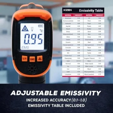 KIZEN Infrared Thermometer Gun for Home and Cooking