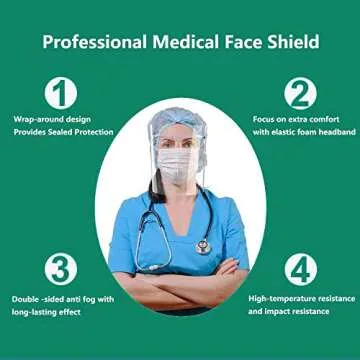 salipt Face Shields Set for Ultimate Protection