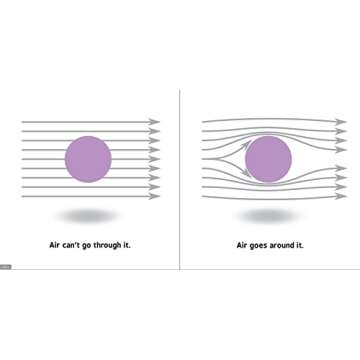 Rocket Science for Babies: A Fun Space and Science Learning Gift for Babies or White Elephant Gift for Adults from the #1 Science Author for Kids (Baby University)