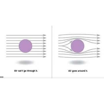 Rocket Science for Babies: A Fun Space and Science Learning Gift for Babies or White Elephant Gift for Adults from the #1 Science Author for Kids (Baby University)