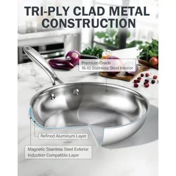 Cooks Standard Multi-Ply Frying Pan Stainless Steel 10 Inch