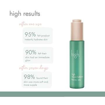 HIGH Expectations Facial Oil for Radiant Skin