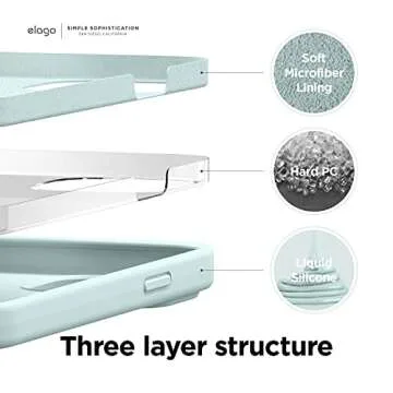 Elago Liquid Silicone Case for iPhone 13 Pro Max - Full Protection Mint Green Case