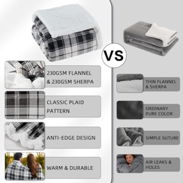 Inhand Grey Checkered Sherpa Throw Blanket for All Seasons