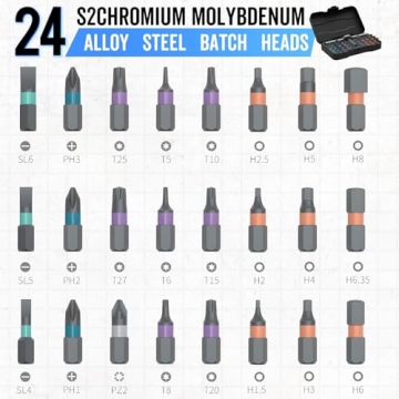 24-in-1 Multi-Bit Magnetic Screwdriver Set for All Needs