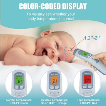 Amplim Non-Contact Forehead Thermometer for Accurate Readings