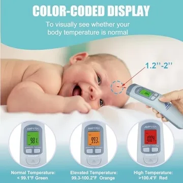 Amplim Non-Contact Forehead Thermometer for Accurate Readings