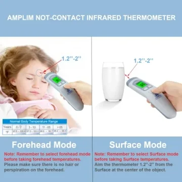 Amplim Non-Contact Forehead Thermometer for Accurate Readings