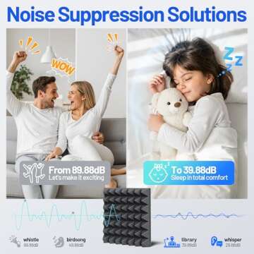 Pyramid Acoustic Foam Panels - 48 Pack for Ultimate Sound Absorption and Fast Installation