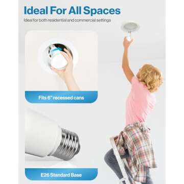 Sunco BR40 LED Light Bulbs, Indoor Flood Lights, Recessed Can Light Bulb, 1400 LM, 17W (100W Equivalent), 2700K Soft White, Dimmable, E26 Base, for Home, Bedroom, Kitchen UL 2 Pack