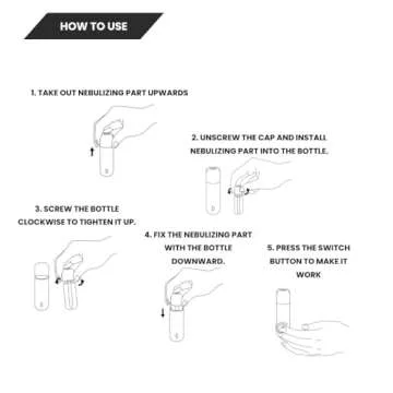 Capsule 33 Car Perfume Starter Pack - Ultimate Aroma Diffuser