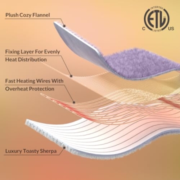 HOMLYNS LuxeHeat Heated Blanket Electric Blanket, Soft Flannel Sherpa Heated Throw, Heating Blanket with 5 Heat Settings, 3 hrs Timer Auto Shut Off (50x60 inches, Purple)