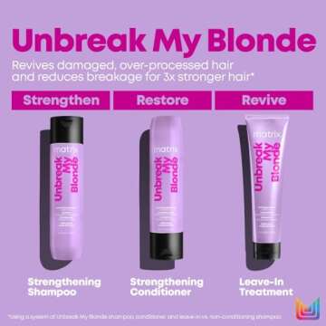 Matrix Unbreak My Blonde Strengthening Conditioner | Repairs and Adds Softness and Shine | For Damaged, Lightened and Over Processed Hair | Sulfate-Free |Packaging May Vary | 10.1 Fl. Oz. | Vegan