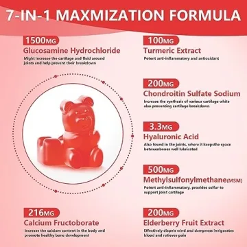 UPNEUTRI Sugar Free Joint Support Gummies for All Ages