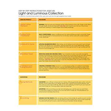Jessicurl Aloeba Daily Conditioner for Curly Hair Care