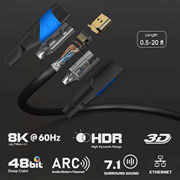 KabelDirekt 4K HDMI Cables - 15ft Designed in Germany, Supports 4K@60Hz, UHD