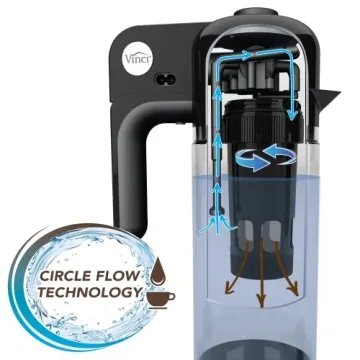 VINCI Express Cold Brew, Electric Cold Brew Coffee Maker in 5 minutes, 4 Brew Strength Settings & Cleaning Cycle, Easy to Use & Clean, Glass Carafe, Cold Brewer for Iced Coffee, 1.1 L Pitcher (37 oz)