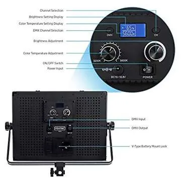 Fovitec 600 LED Daylight Panel Kit with Cases and Stand, 2 LED Panels and Barn Doors, 5600K, 95+ CRI for Portraits, Product Photography, Vlogging, and Live Streaming