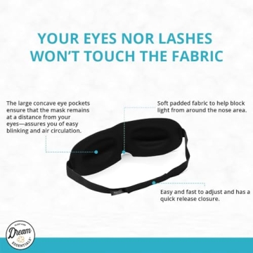 Sweet Dreams Contoured Sleep Mask with Earplugs Kit