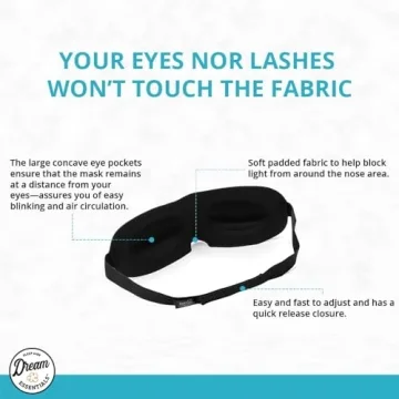 Sweet Dreams Contoured Sleep Mask with Earplugs Kit