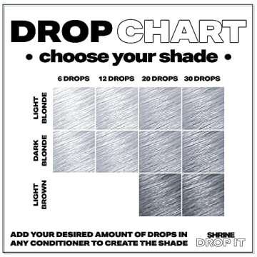 Shrine Drop It Temporary Hair Color - Mix Dye With Conditioner - Create Unique Shades - Semi-Permanent Bright Colors Blend Easily - Multi-Use - Vegan & Cruelty-Free - 200 Drops Per Bottle (Silver)