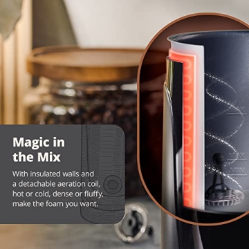 Greater Goods Instant Milk Frother Perfect Froth at Home