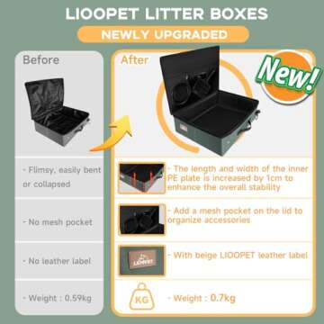 Upgrade Portable Litter Box with Lid, Leak-Proof Collapsible Cat Litter Box Great for Travel Hotel S...
