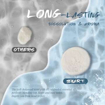 Shower Steamers Aromatherapy - Christmas Gifts for Women, 8 Pack Pure Essential Oil Shower Bombs for Home Spa, Stress Relief, Body&Soul Relaxing Bath Bombs, Stocking Stuffer for Girls, Pink