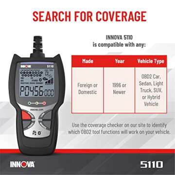 Innova 5110 OBD2 Scanner for Engine/ABS Codes and Smog Check for 1996-2023 Vehicles, Updates Included, Trusted USA Customer Service, iPhone & Android App with Verified Fixes