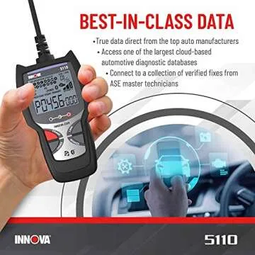 Innova 5110 OBD2 Scanner for Engine/ABS Codes and Smog Check for 1996-2023 Vehicles, Updates Included, Trusted USA Customer Service, iPhone & Android App with Verified Fixes