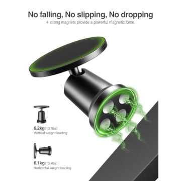 elitehood Magnetic Gym Phone Mount for iPhone 15 and More