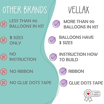 Easter Pastel Balloon Garland Kit for Events and Celebrations