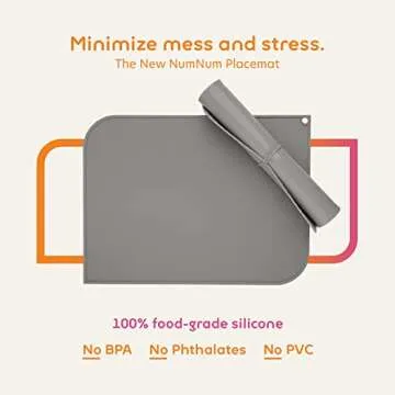 NumNum Non-Slip Silicone Placemats for Babies, Toddlers, and Kids | Durable 100% Food Grade Silicone...