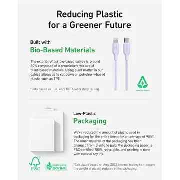 Anker MFi Certified 6FT USB C to Lightning Cable