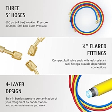 Orion Motor Tech AC Gauges for R134a, R12, and R502 Refrigerant