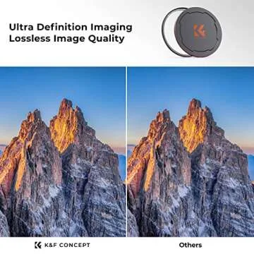 K&F Concept 82mm Magnetic MC UV Lens Protection Filter + Lens Filter Cap with 28 Multi-Layer Coatings Waterproof/Scratch Resistant Ultra-Slim UV Filter for Camera Lens (Nano-X Series)