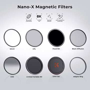 K&F Concept 82mm Magnetic MC UV Lens Protection Filter + Lens Filter Cap with 28 Multi-Layer Coatings Waterproof/Scratch Resistant Ultra-Slim UV Filter for Camera Lens (Nano-X Series)