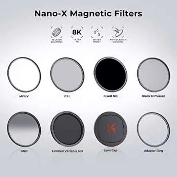 K&F Concept 82mm Magnetic MC UV Lens Protection Filter + Lens Filter Cap with 28 Multi-Layer Coatings Waterproof/Scratch Resistant Ultra-Slim UV Filter for Camera Lens (Nano-X Series)