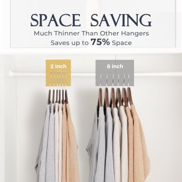HOUSE DAY Premium Velvet Hangers, Non-Slip 60 Pack for Closet