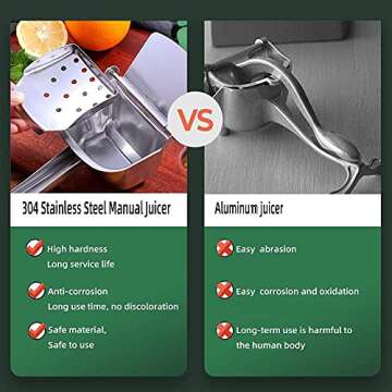 Lemon Squeezer Stainless Steel ,Manual Orange Juice Squeezer, Handheld Citrus Fruit Presser Hand Juicer Press for Pomegranate Lime Watermelon Grape Fruit Juicer Extractor Tool