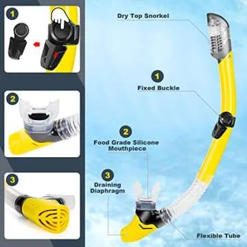 ZEEPORTE Mask Fin Snorkel Set with Adult Snorkeling Gear, Panoramic View Diving Mask, Trek Fin, Dry Top Snorkel +Travel Bags, Snorkel for Lap Swimming