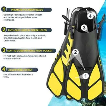 ZEEPORTE Mask Fin Snorkel Set with Adult Snorkeling Gear, Panoramic View Diving Mask, Trek Fin, Dry Top Snorkel +Travel Bags, Snorkel for Lap Swimming