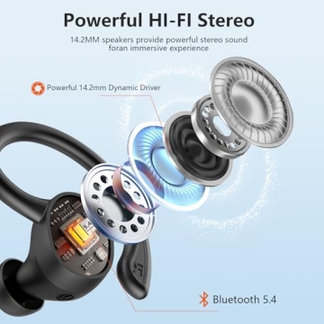 Premium Wireless Earbuds - Bluetooth 5.4, 68Hrs Playtime