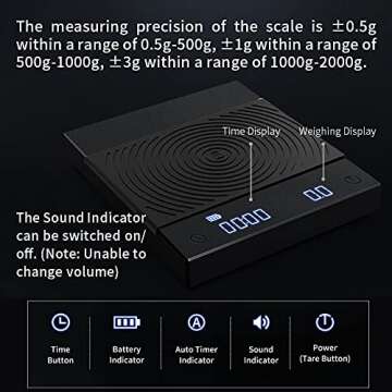 TIMEMORE Coffee Scale, 2021 New Version Black Mirror Basic Plus, Digital Espresso Coffee Scale Kitchen Scale with Auto Timing, 2000 Grams,Black Plus