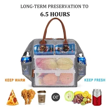Durable LOKASS Insulated Lunch Bag for Work & Travel