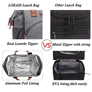 Durable LOKASS Insulated Lunch Bag for Work & Travel